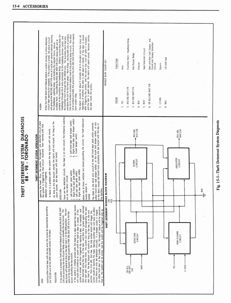 n_1976 Oldsmobile Shop Manual 1312.jpg